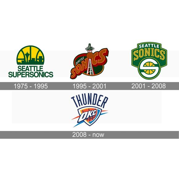 NEW Seattle Supersonics 90s Logo 7 snapback hat black green NBA Sonics vintage - Picture 5 of 10